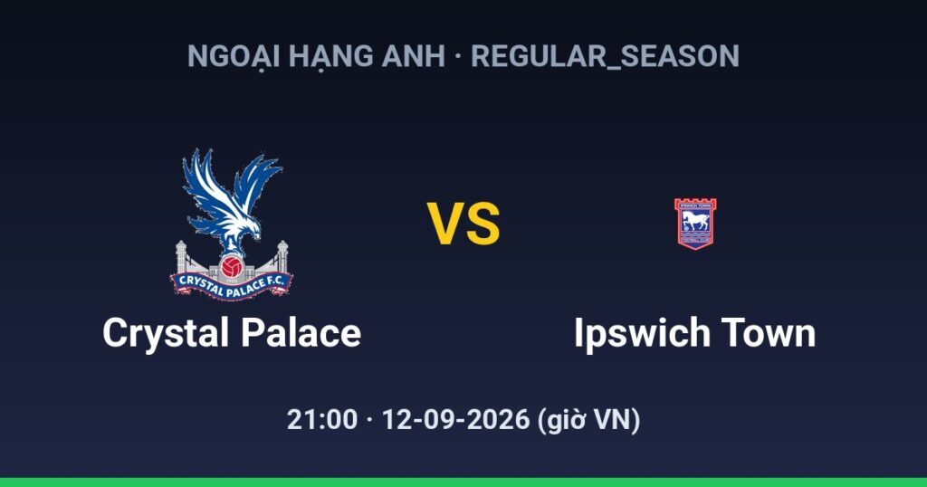 Crystal Palace FC vs Ipswich Town FC